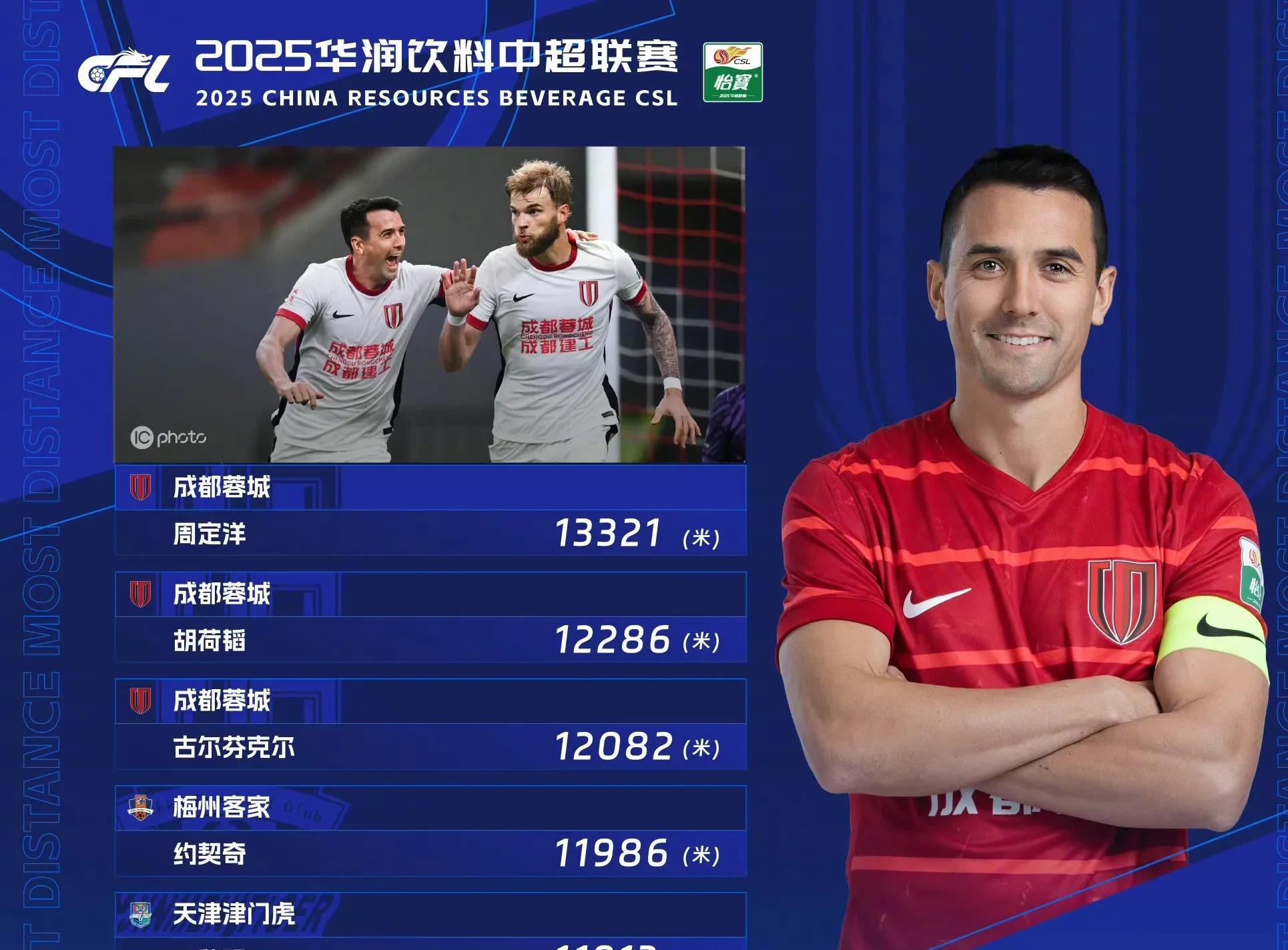 HTH,华体会包含成都蓉城迎法国杯关键赛，赛前强势反弹，赛场秩序良好，轮换策略成焦点的词条